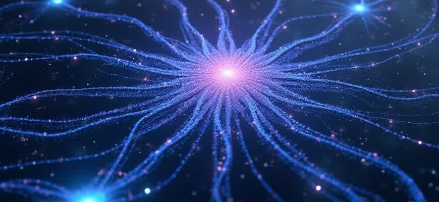 5 Ai Business